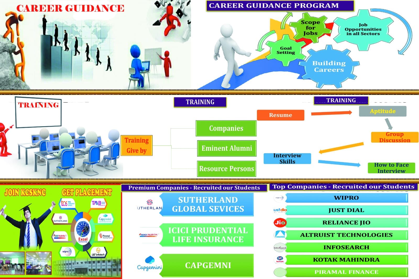 K.C.S. Kasi Nadar College of Arts and Science Chennai Placement photo 4